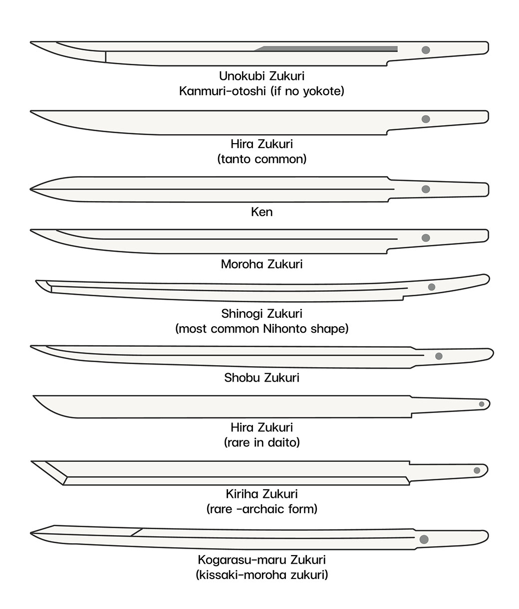 Katana Blade Style